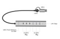 i-tec Hub USB-C/USB-A Metal Hub 6 port 3xUSBc/3xUSBa